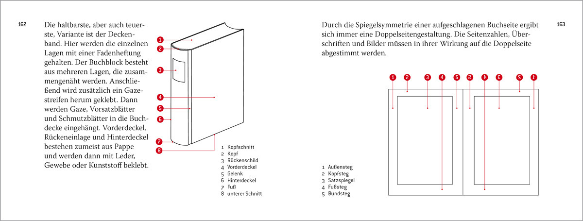 Punkt Punkt Komma Strich